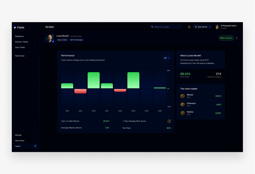 Fable: Copy Crypto Traders
